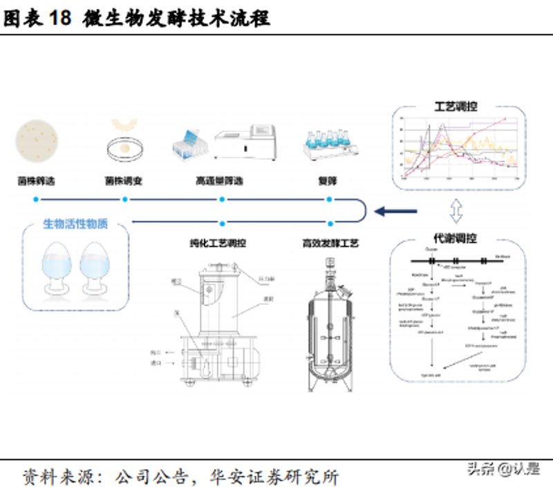 检验检疫技术中心改革：未来路在何方？