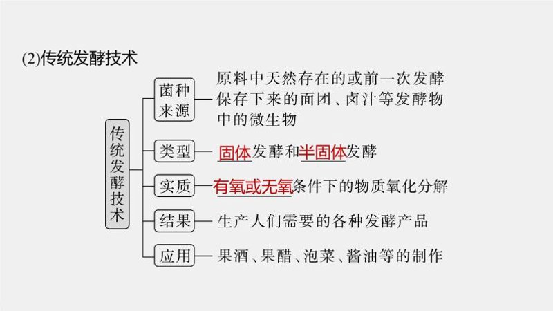 检验检疫技术中心的未来之路：改革势在必行