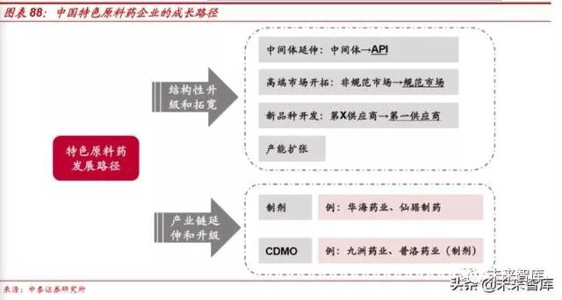 检验检疫技术中心改革：未来在哪里？